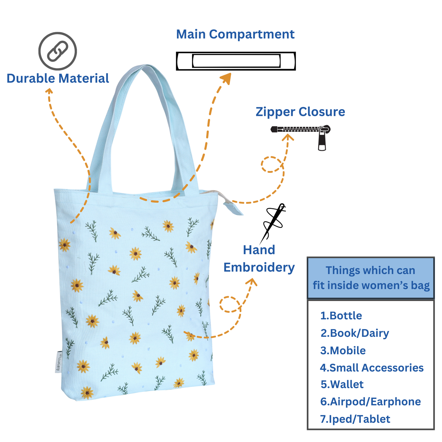 Sunflower Bliss Embroidered Tote