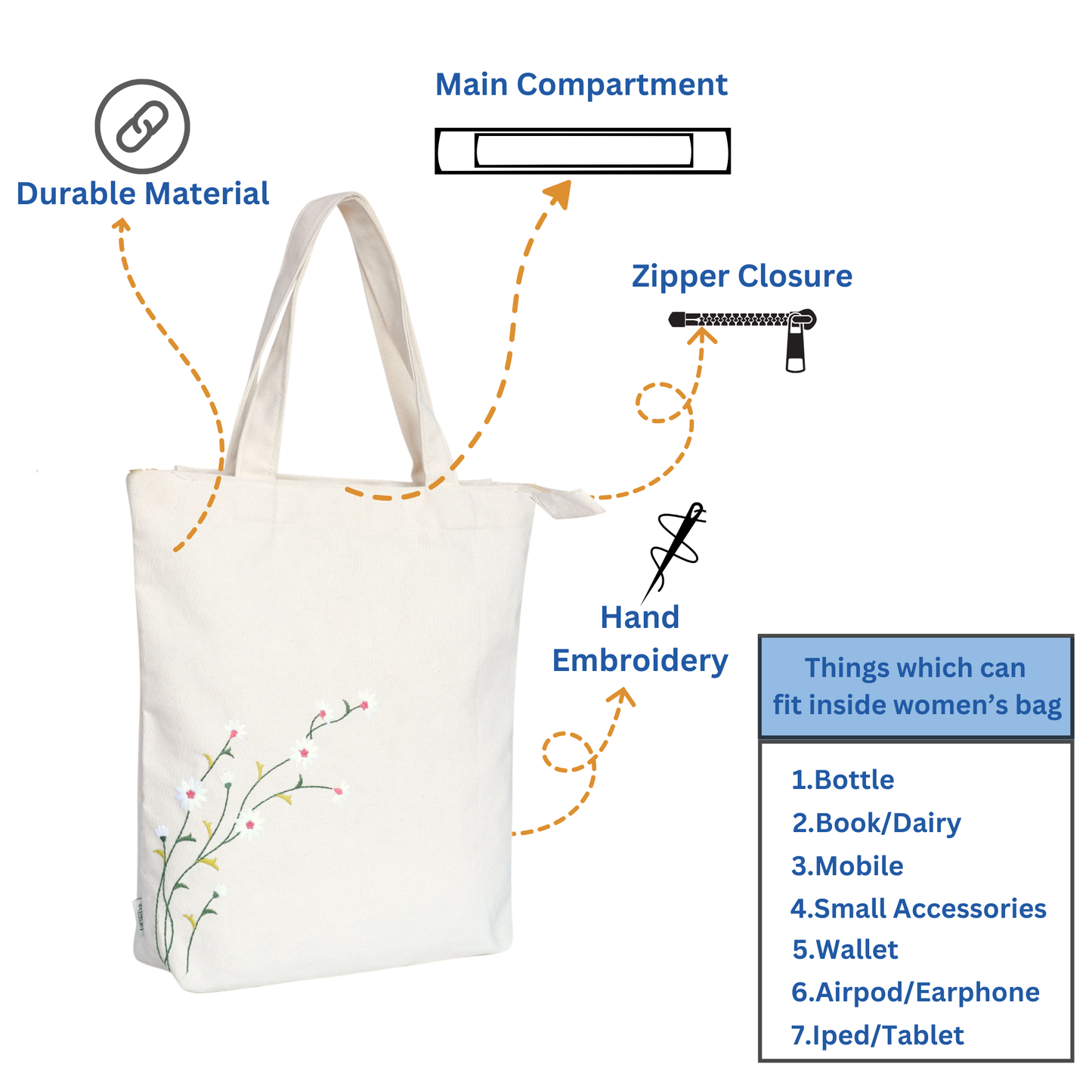 Canvas Tote Bag